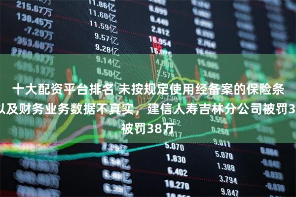 十大配资平台排名 未按规定使用经备案的保险条款以及财务业务数据不真实，建信人寿吉林分公司被罚38万